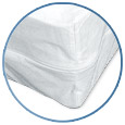 Bed Bug Proof Box Spring Encasing